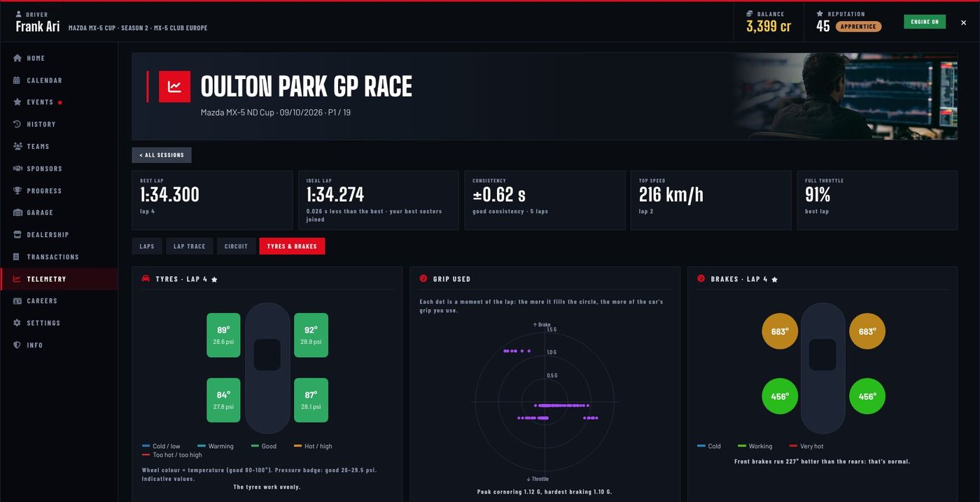 Tyres and brakes tab